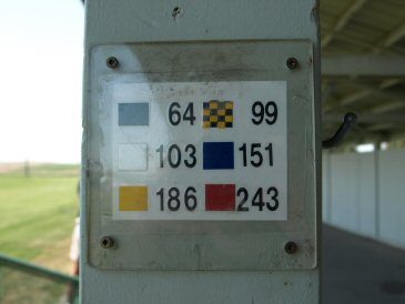 Target Greens Golf Centre